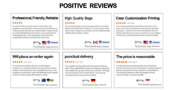 چین Rainbow packaging co,ltd نمایه شرکت