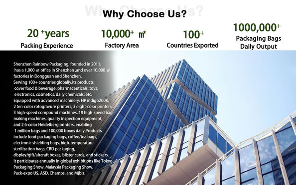 چین Rainbow packaging co,ltd نمایه شرکت